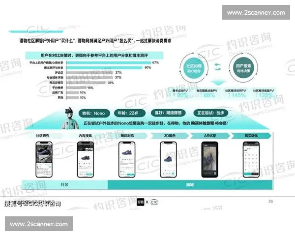 打造便捷安全的一站式体育APP智能登录新体验服务平台生态体系 打造便捷安全的一站式体育APP智能登录新体验服务平台生态体系