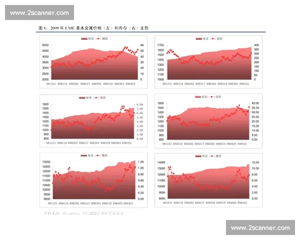 以比赛数据来源可靠性为核心的分析与评估研究标题方法与应用价值探讨 以比赛数据来源可靠性为核心的分析与评估研究标题方法与应用价值探讨