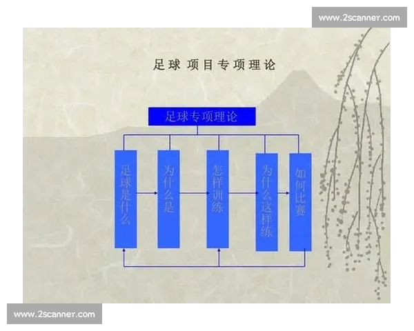 基于足球历史战绩数据的系统化参考分析方法研究与应用框架探讨 基于足球历史战绩数据的系统化参考分析方法研究与应用框架探讨