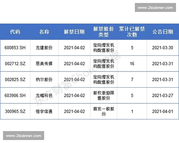 今日篮球推荐解析赛程数据走势助你精准把握胜负先机投注策略指南