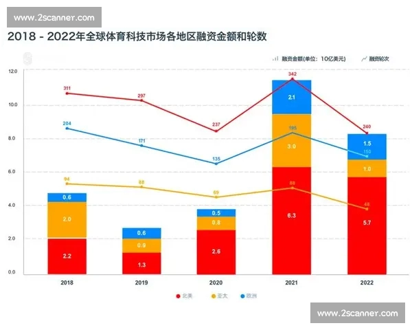 全球体育综合排名体系发展现状与未来趋势深度解析及影响因素探讨