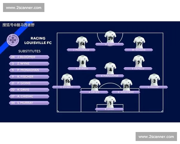 CBA联赛数据解析:球员表现统计、团队竞争力与赛季趋势分析 CBA联赛数据解析:球员表现统计、团队竞争力与赛季趋势分析