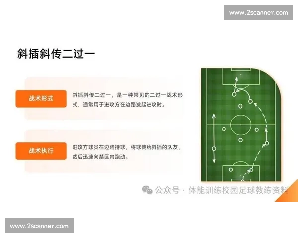基于足球比赛分析框架的战术演变与数据解读策略研究