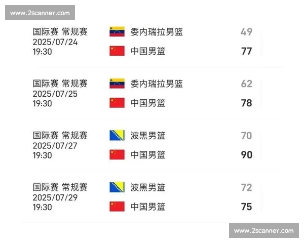CBA直播官网入口最新观看指南高清赛事直播赛程球队数据一站掌握 CBA直播官网入口最新观看指南高清赛事直播赛程球队数据一站掌握