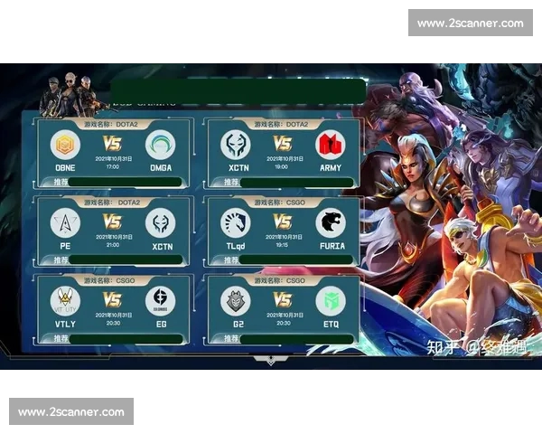 电竞赛事数据分析与趋势预测：深入探讨各大赛事战队表现与未来发展趋势