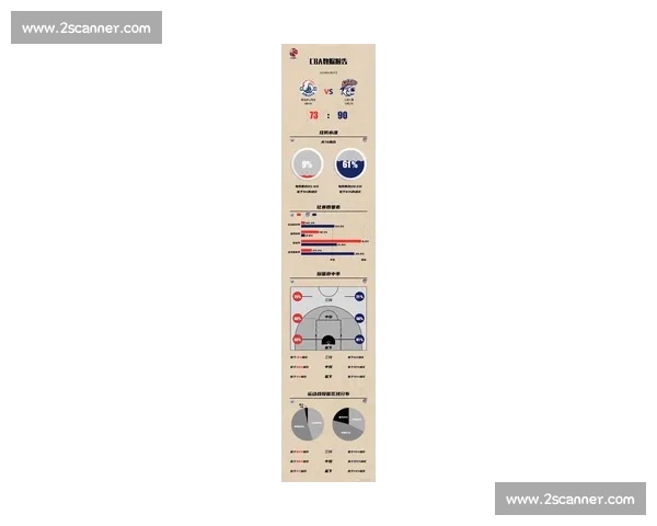CBA赛季精彩对决全程直播最新赛程与球员表现解析 CBA赛季精彩对决全程直播最新赛程与球员表现解析