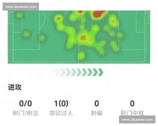 基于数据挖掘的足球比赛中传球成功率影响因素与优化策略研究 基于数据挖掘的足球比赛中传球成功率影响因素与优化策略研究