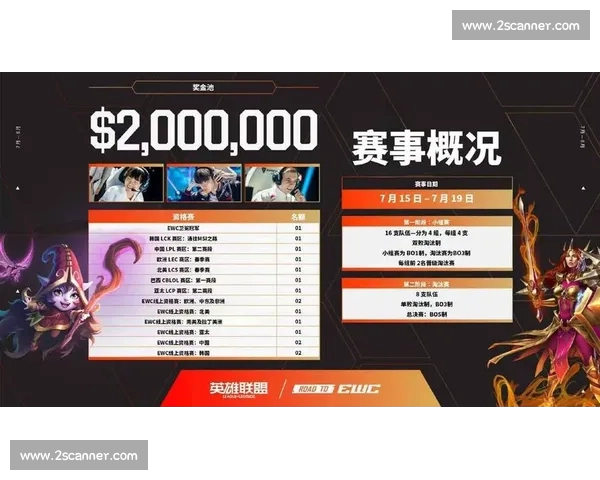 电竞赛事官网入口全面指南 最新赛事资讯实时更新