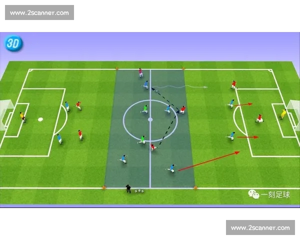 基于数据分析的足球进攻效率量化评价与优化研究 基于数据分析的足球进攻效率量化评价与优化研究