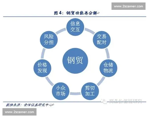 基于足球比赛数据深度拆解与战术表现分析的全面研究框架探讨
