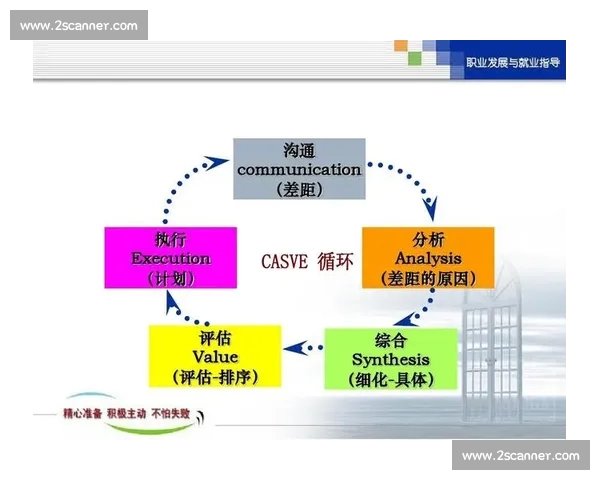 基于篮球数据分析构建球员表现评估与战术决策优化模型研究方法体系